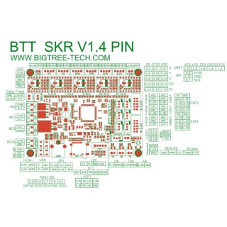 Original BigTreeTech SKR V1.4 New Version 32 Bit Mainboard Upgrade